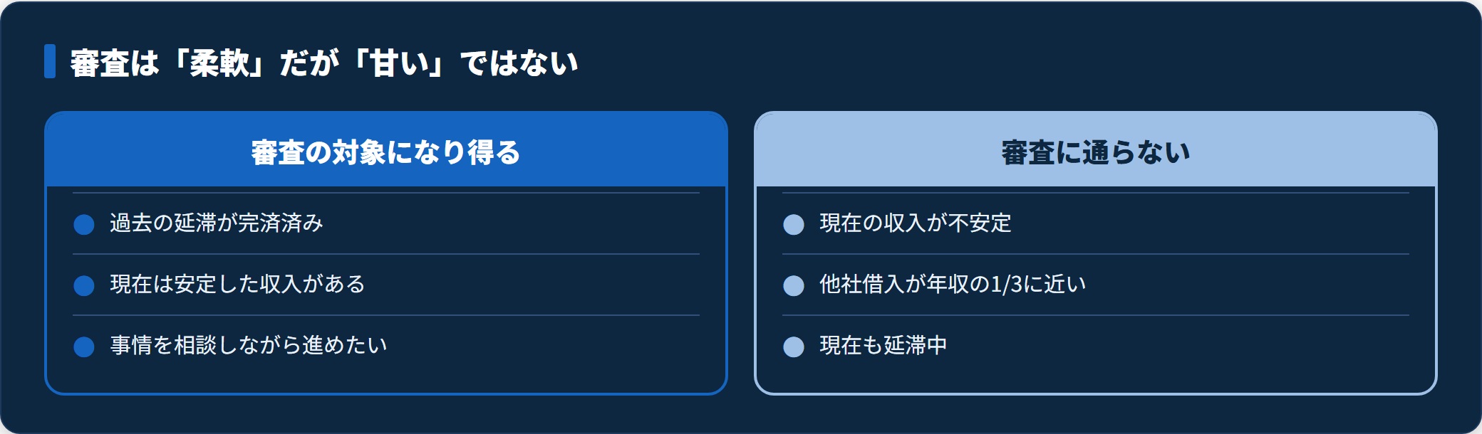 アルコシステムの審査で対象になり得る人と通らない人を対比した図。