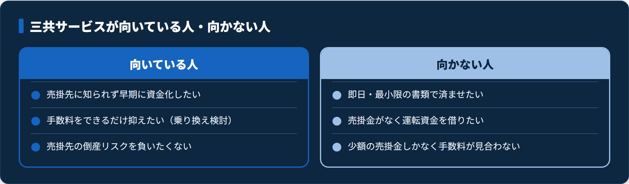 三共サービスに向いている人と向かない人を対比した図。